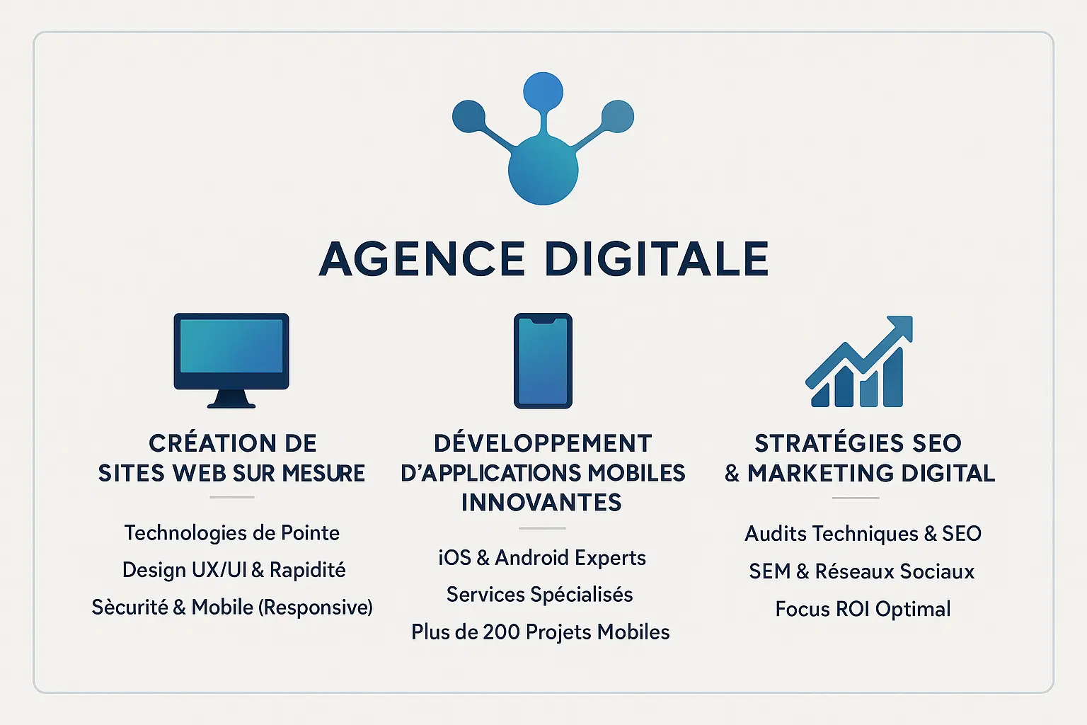 Infographie présentant les trois expertises de DualMedia